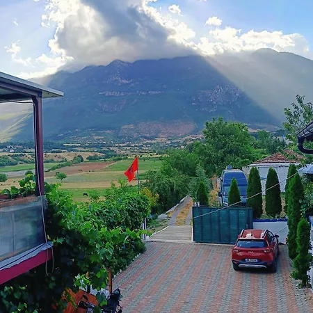 Superpanorama Privat bolig Kukes